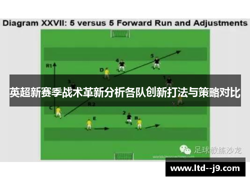 英超新赛季战术革新分析各队创新打法与策略对比 英超新赛季战术革新分析各队创新打法与策略对比