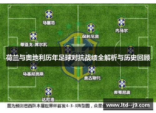 荷兰与奥地利历年足球对抗战绩全解析与历史回顾 荷兰与奥地利历年足球对抗战绩全解析与历史回顾