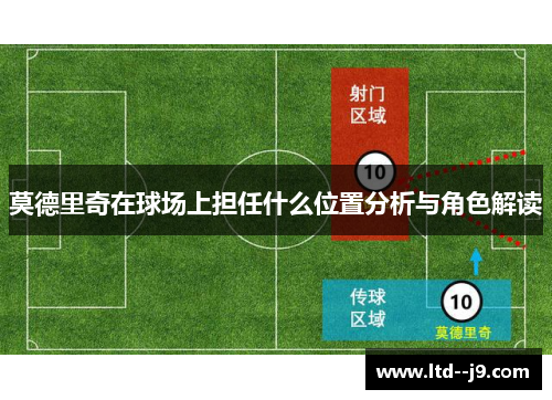 莫德里奇在球场上担任什么位置分析与角色解读