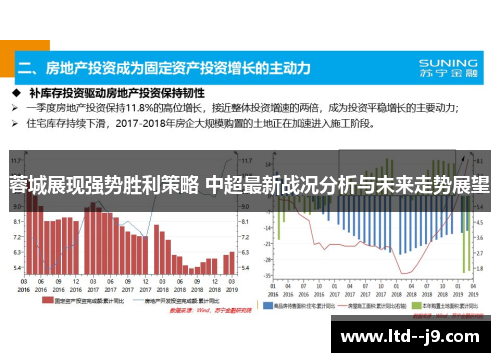 蓉城展现强势胜利策略 中超最新战况分析与未来走势展望 蓉城展现强势胜利策略 中超最新战况分析与未来走势展望