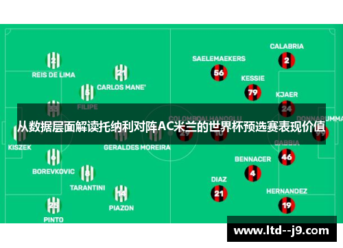 从数据层面解读托纳利对阵AC米兰的世界杯预选赛表现价值