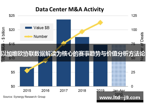 以加维欧协联数据解读为核心的赛事趋势与价值分析方法论