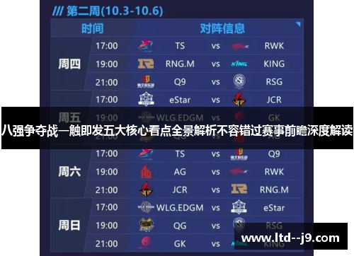 八强争夺战一触即发五大核心看点全景解析不容错过赛事前瞻深度解读