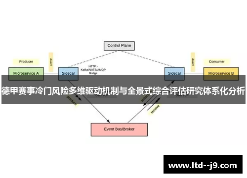 德甲赛事冷门风险多维驱动机制与全景式综合评估研究体系化分析