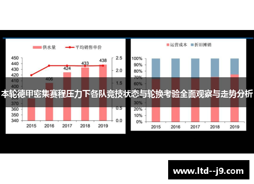 本轮德甲密集赛程压力下各队竞技状态与轮换考验全面观察与走势分析 本轮德甲密集赛程压力下各队竞技状态与轮换考验全面观察与走势分析
