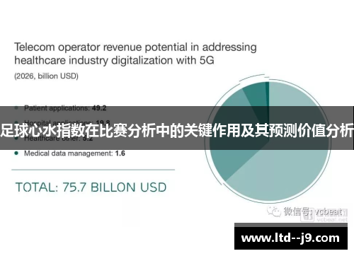 足球心水指数在比赛分析中的关键作用及其预测价值分析 足球心水指数在比赛分析中的关键作用及其预测价值分析