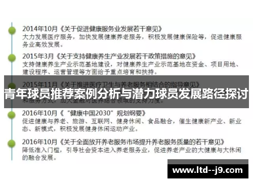 青年球员推荐案例分析与潜力球员发展路径探讨 青年球员推荐案例分析与潜力球员发展路径探讨