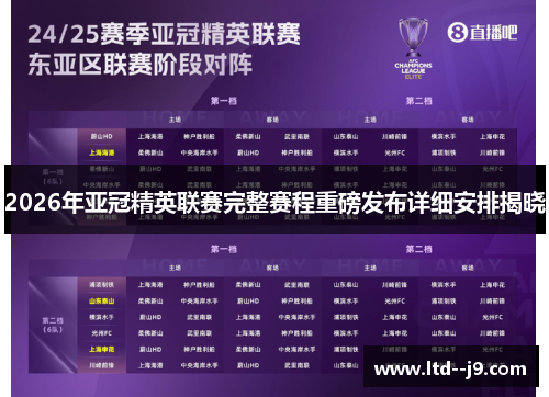 2026年亚冠精英联赛完整赛程重磅发布详细安排揭晓