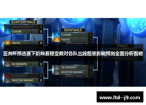 亚洲杯预选赛下阶段赛程变数对各队出线前景影响预测全面分析前瞻