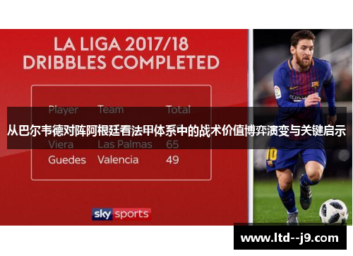 从巴尔韦德对阵阿根廷看法甲体系中的战术价值博弈演变与关键启示